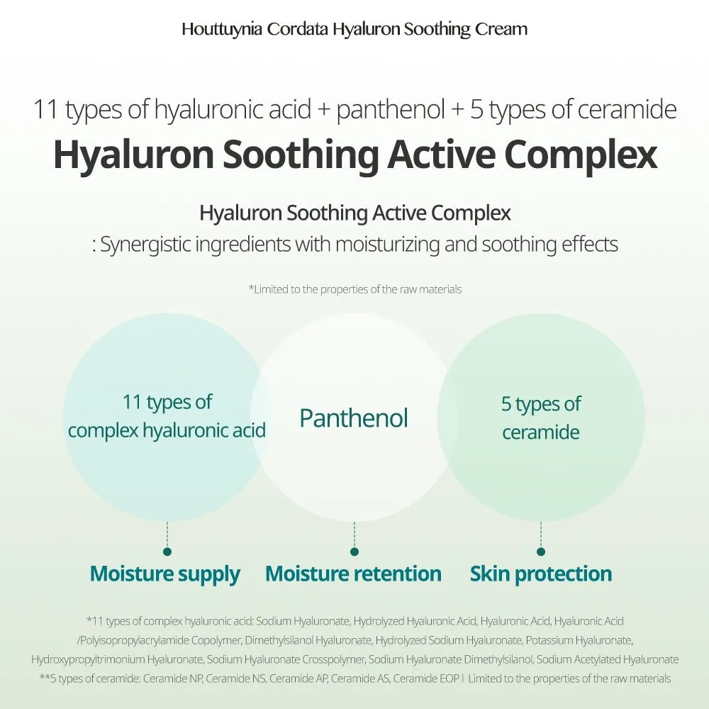 Goodal Ice Heartleaf Hyaluron Soothing Cream 75ml