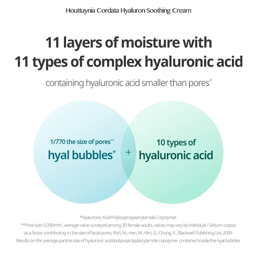 Goodal Ice Heartleaf Hyaluron Soothing Cream 75ml