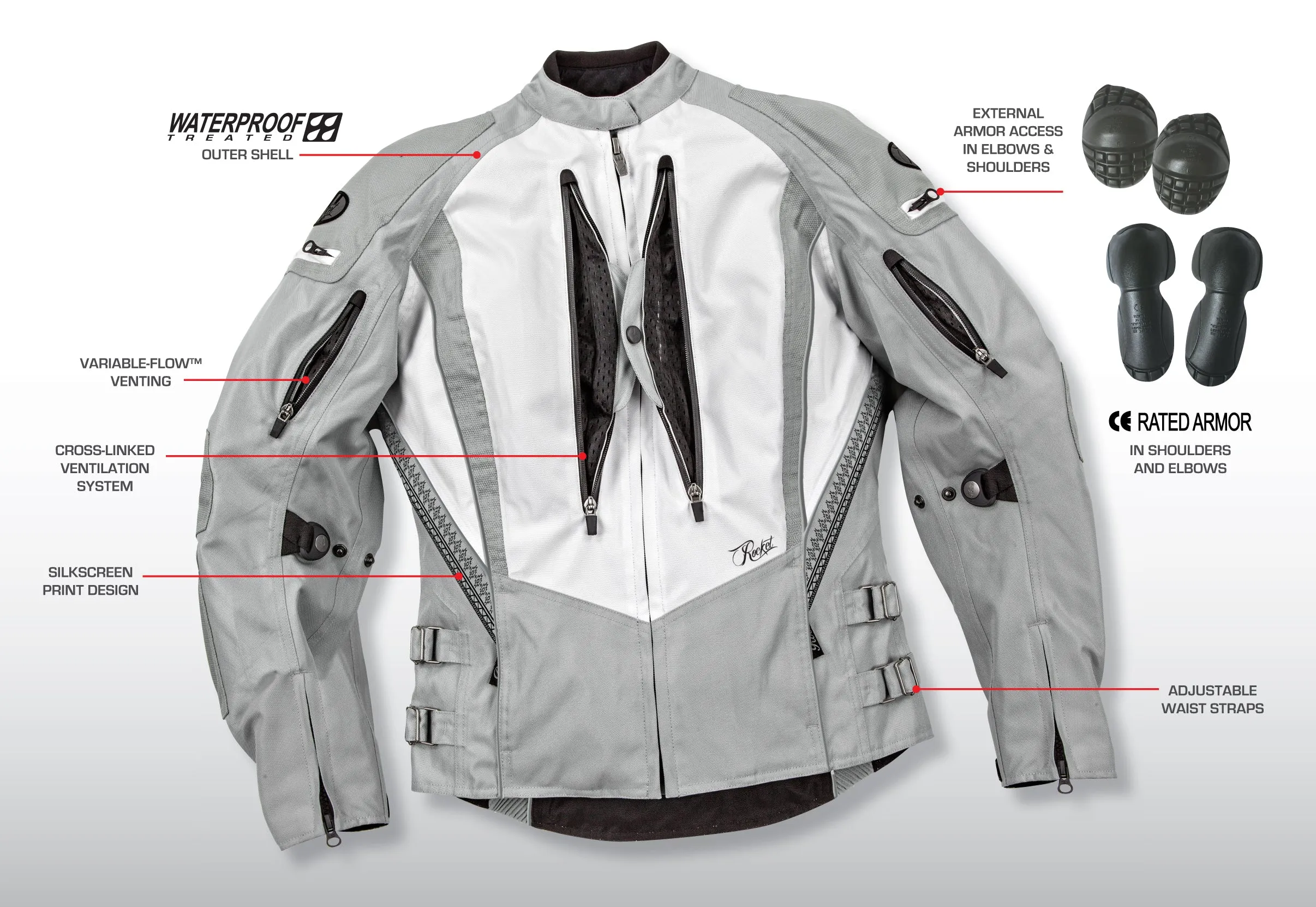 Joe Rocket Atomic 5.0 Women's Jacket