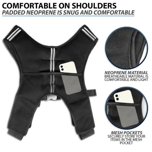 Synergee Weighted Vest